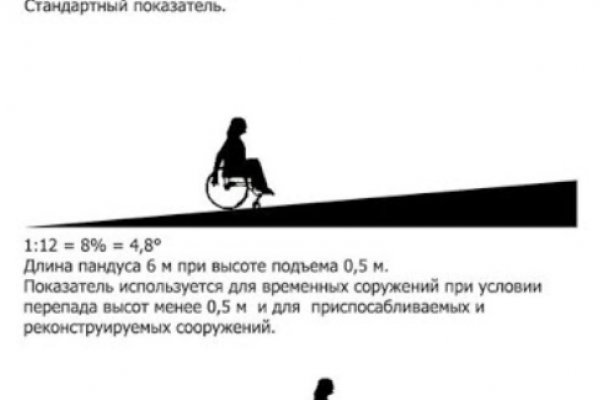 Кракен оф