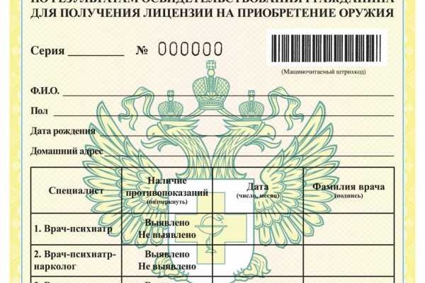 Кракен торговая