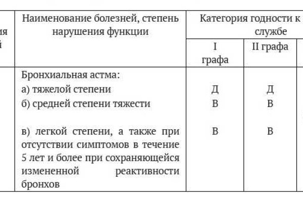 Кракен зеркало krk market com