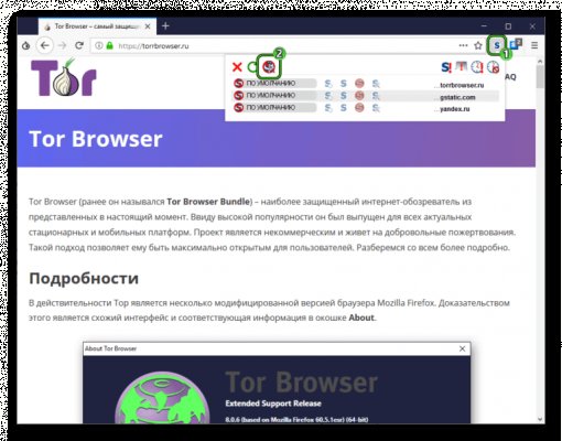Кракен торговая